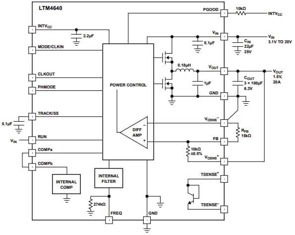 Schéma de principe - Analog Devices Inc. Régulateurs abaisseurs CC-CC LTM4640